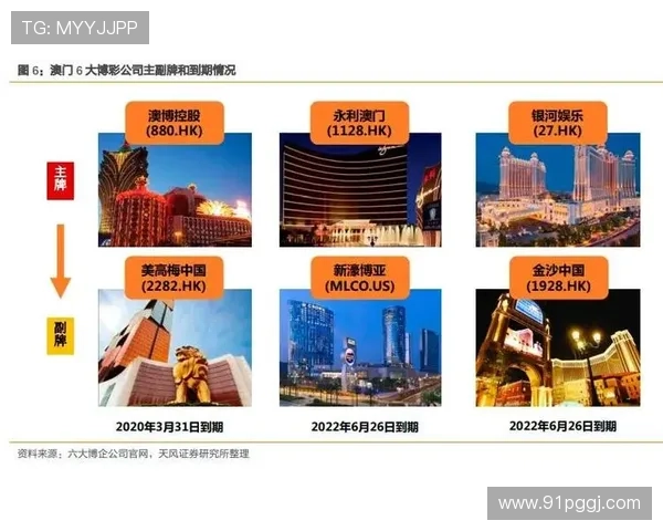 澳博APP：一款集娱乐与博彩于一体的手机应用